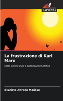 frustrazione di Karl Marx