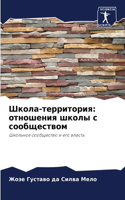 &#1064;&#1082;&#1086;&#1083;&#1072;-&#1090;&#1077;&#1088;&#1088;&#1080;&#1090;&#1086;&#1088;&#1080;&#1103;: &#1086;&#1090;&#1085;&#1086;&#1096;&#1077;&#1085;&#1080;&#1103; &#1096;&#1082;&#1086;&#1083;&#1099; &#1089; &#1089;&#1086;&#1086;&#1073;&#1097;&#107