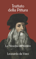 Trattato della Pittura: La Filosofia del Vedere