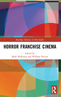 Horror Franchise Cinema