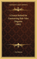 A French Method For Constructing Slide-Valve Diagrams (1892)