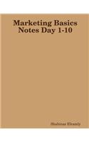 Marketing Basics Notes Day 1-10: Notes by Shahinaz Elramly on Myles Basel Lectures(MBA Lectures Marketing Day 1-10)