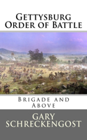 Gettysburg Order of Battle: Brigade and Above