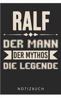 Ralf Der Mann Der Mythos Die Legende