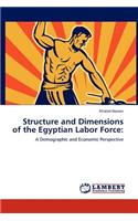 Structure and Dimensions of the Egyptian Labor Force