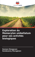 Exploration du Memecylon umbellatum pour ses activités biologiques