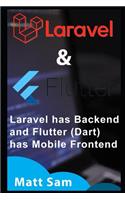 Understanding Laravel 6 & Flutter (Dart): Laravel has Backend & Flutter (Dart) has Frontend (Mobile)