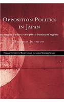 Opposition Politics in Japan: Strategies Under a One-Party Dominant Regime