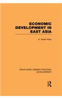 Economic Development in East Asia
