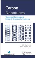 Carbon Nanotubes