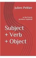 Subject + Verb + Object