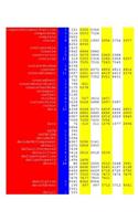 Best of Javascript 2016: Google - Colorized Keyword Cross-Reference Listing(English)
