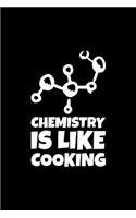 Chemistry is Like Cooking