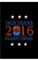 Taco Trucks 2 Vote 16 on Every Corner