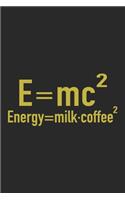 Energy = mc2