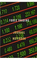 Forex Trading Planner Notebook Diary - Log - Journal For Recording job Goals, Daily Activities, & Thoughts, History