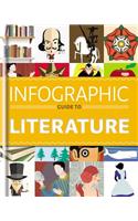 Infographic Guide to Literature