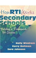 How RTI Works in Secondary Schools: Building a Framework for Success(Leading Edge)