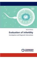 Evaluation of Infertility