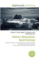 Atomic Absorption Spectroscopy