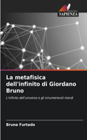 metafisica dell'infinito di Giordano Bruno