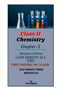 CBSE Class 11 Chemistry Chapter 2 Story