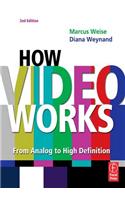 How Video Works: From Analog to High Definition