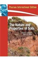 Nature and Properties of Soils
