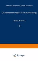 In Situ Expression of Tumor Immunity