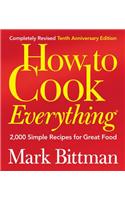 How to Cook Everything: