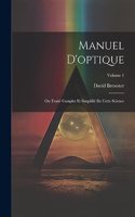 Manuel D'optique