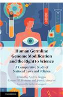 Human Germline Genome Modification and the Right to Science