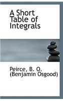 A Short Table of Integrals