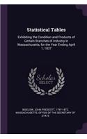 Statistical Tables: Exhibiting the Condition and Products of Certain Branches of Industry in Massachusetts, for the Year Ending April 1, 1837