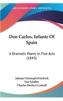 Don Carlos, Infante Of Spain