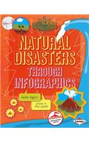 Natural Disasters Through Infographics