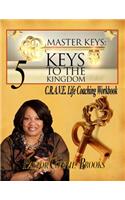 Master Keys