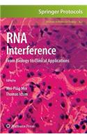 RNA Interference