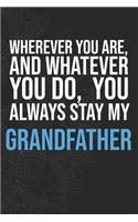 Wherever you are, And whatever you do, You always Stay My Grandfather