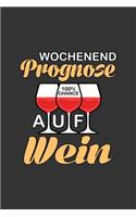 Wochenendprognose Chance auf Wein