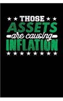 Those Assets are Causing Inflation