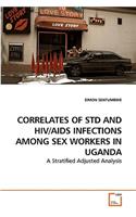 Correlates of Std and Hiv/AIDS Infections Among Sex Workers in Uganda
