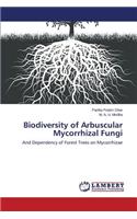 Biodiversity of Arbuscular Mycorrhizal Fungi