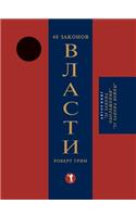 48 &#1079;&#1072;&#1082;&#1086;&#1085;&#1086;&#1074; &#1074;&#1083;&#1072;&#1089;&#1090;&#1080;