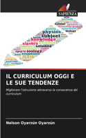 Il Curriculum Oggi E Le Sue Tendenze