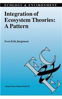 Integration of Ecosystem Theories: A Pattern