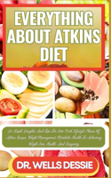 Everything about Atkins Diet