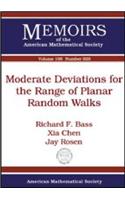 Moderate Deviations for the Range of Planar Random Walks