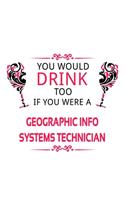 You Would Drink Too If You Were A Geographic Info Systems Technician