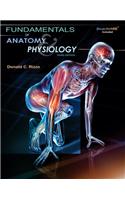 Fundamentals of Anatomy & Physiology